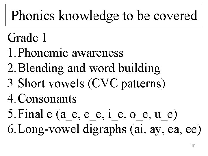 Phonics knowledge to be covered Grade 1 1. Phonemic awareness 2. Blending and word