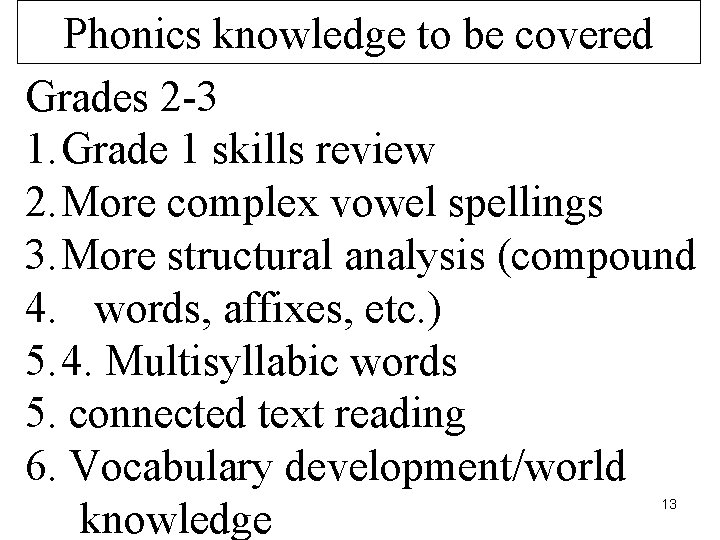 Phonics knowledge to be covered Grades 2 -3 1. Grade 1 skills review 2.