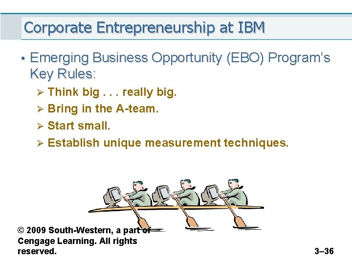 Corporate Entrepreneurship at IBM • Emerging Business Opportunity (EBO) Program’s Key Rules: Think big.