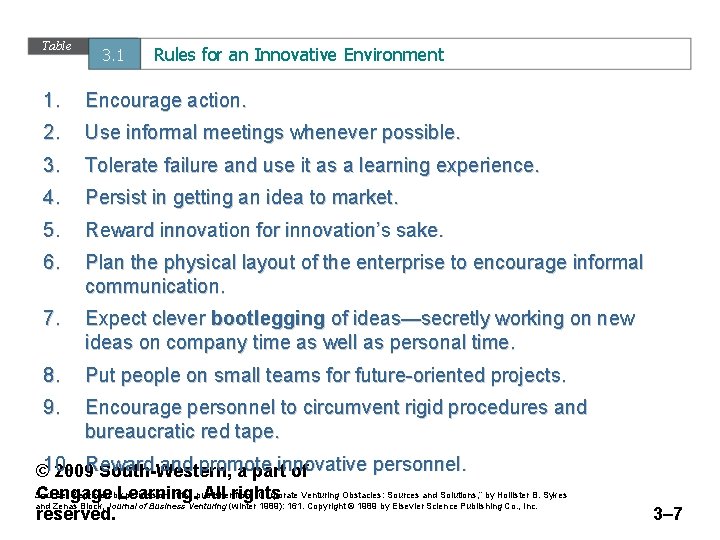 Table 3. 1 Rules for an Innovative Environment 1. Encourage action. 2. Use informal