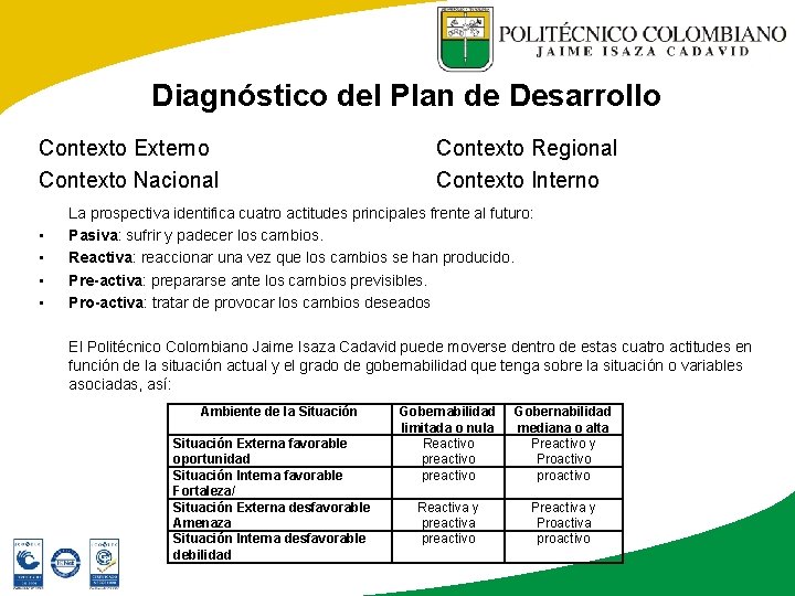 Diagnóstico del Plan de Desarrollo Contexto Externo Contexto Nacional • • Contexto Regional Contexto