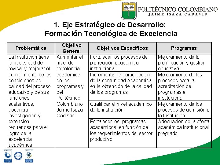 1. Eje Estratégico de Desarrollo: Formación Tecnológica de Excelencia Objetivo General La Institución tiene