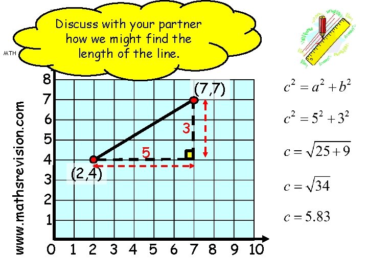 05 -Dec-20 Discuss with your partnerthe Finding how we might find the Length of