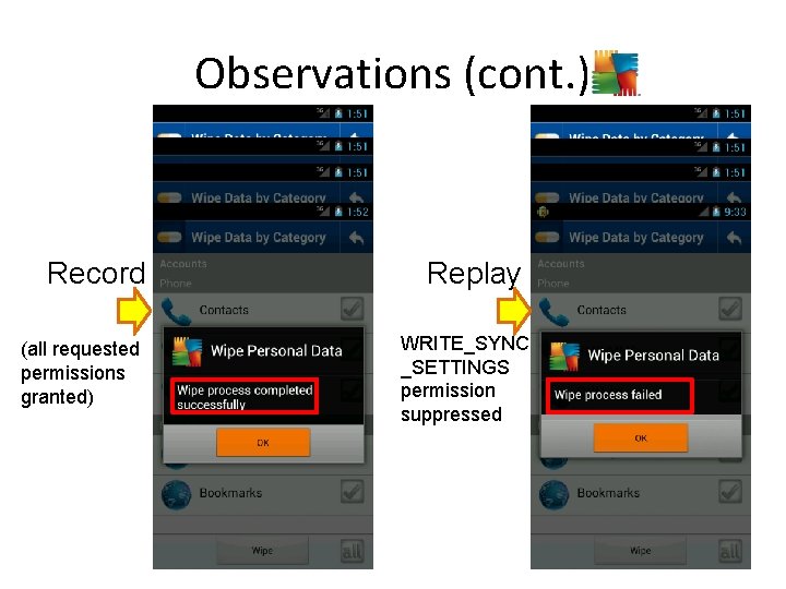 Observations (cont. ) Record (all requested permissions granted) Replay WRITE_SYNC _SETTINGS permission suppressed Observations (cont. ) Record (all requested permissions granted) Replay WRITE_SYNC _SETTINGS permission suppressed
