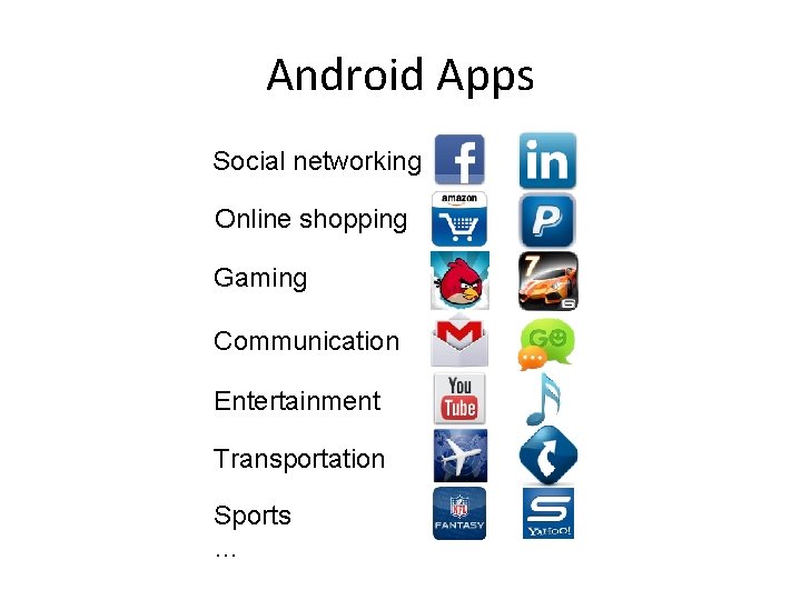 Android Apps Social networking Online shopping Gaming Communication Entertainment Transportation Sports … 