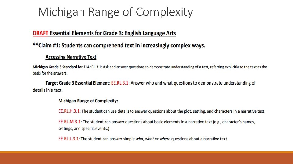Michigan Range of Complexity 