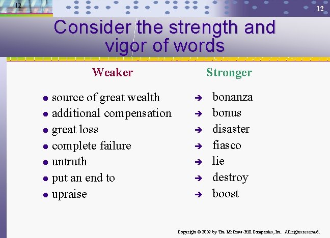 12 12 Consider the strength and vigor of words Weaker source of great wealth
