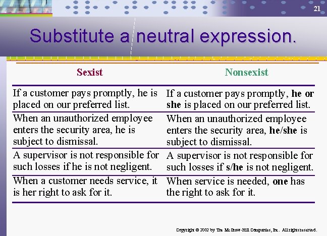 21 Substitute a neutral expression. Sexist If a customer pays promptly, he is placed