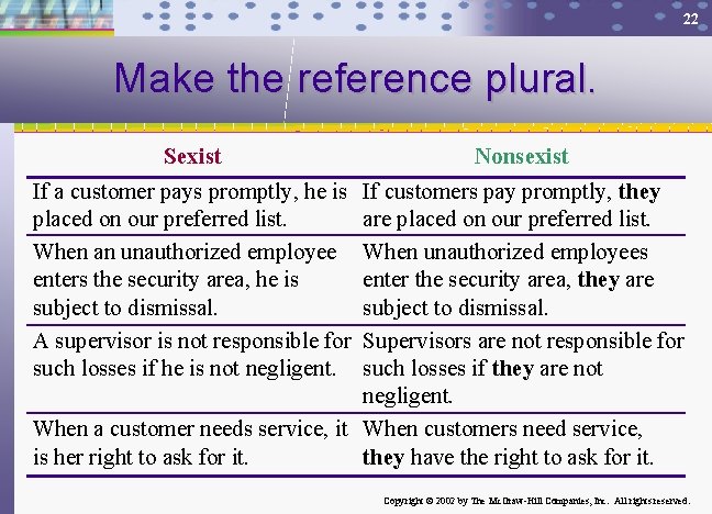 22 Make the reference plural. Sexist Nonsexist If a customer pays promptly, he is