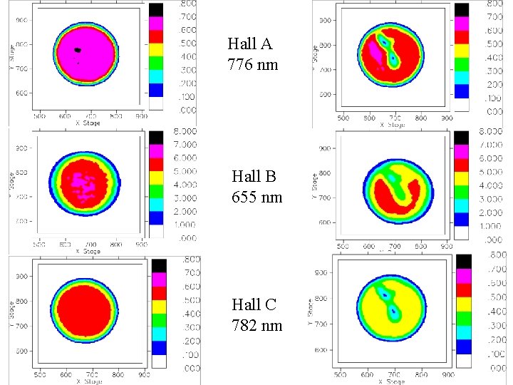 Hall A 776 nm Hall B 655 nm Hall C 782 nm 