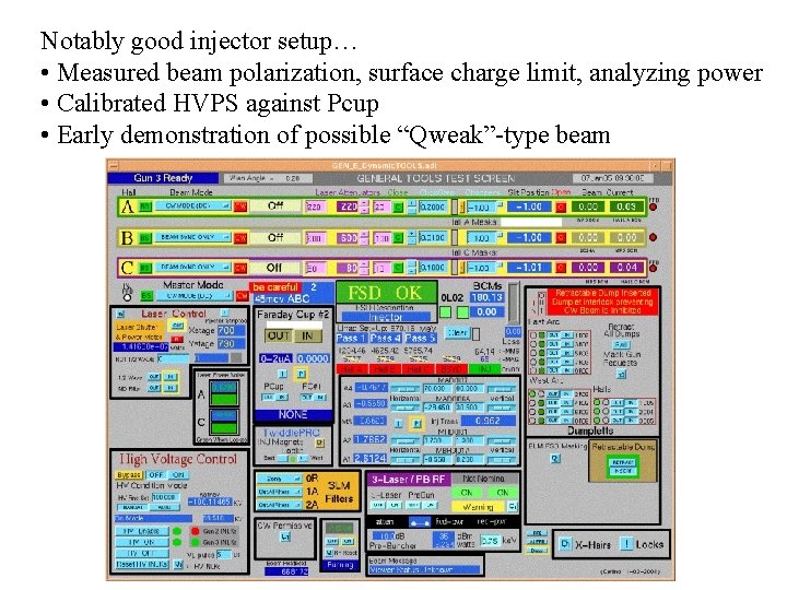 Notably good injector setup… • Measured beam polarization, surface charge limit, analyzing power •