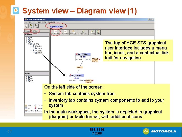 System view – Diagram view (1) The top of ACE STS graphical user interface