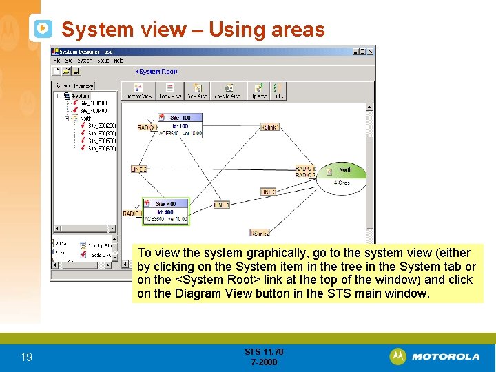 System view – Using areas To view the system graphically, go to the system