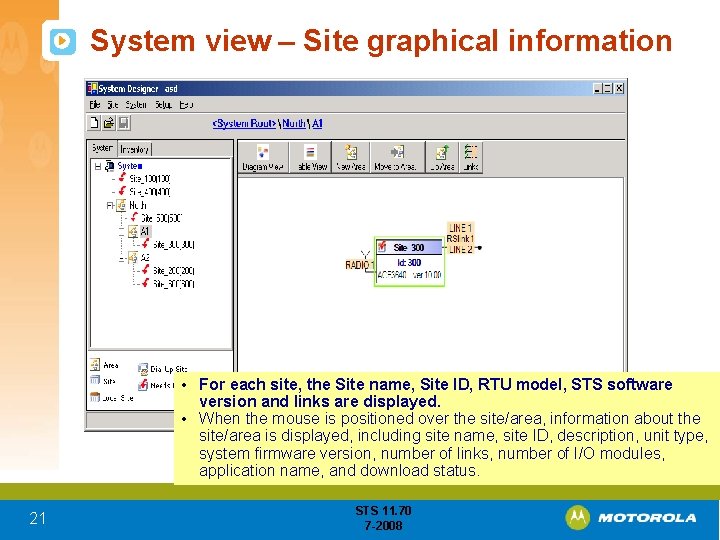 System view – Site graphical information • For each site, the Site name, Site