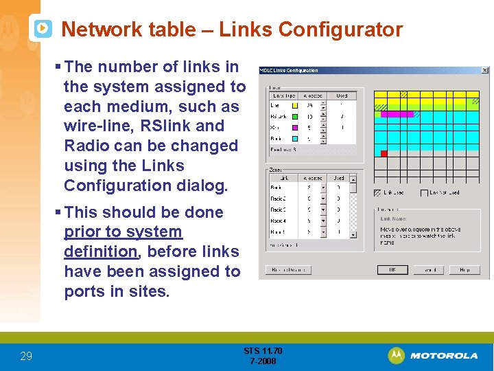 Network table – Links Configurator § The number of links in the system assigned