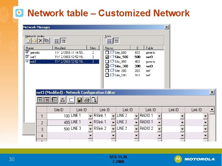 Network table – Customized Network 30 STS 11. 70 7 -2008 