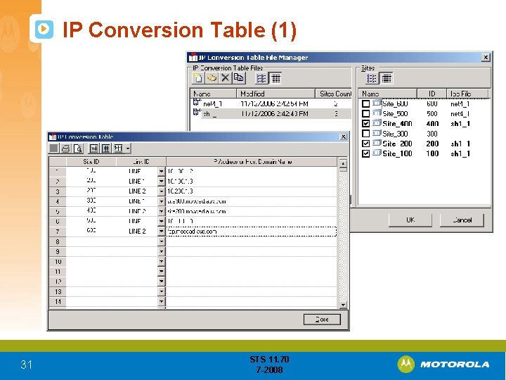 IP Conversion Table (1) 31 STS 11. 70 7 -2008 