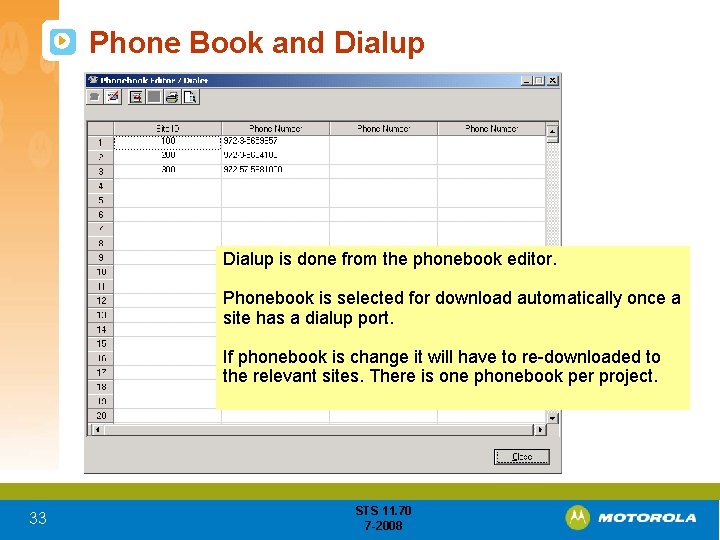 Phone Book and Dialup is done from the phonebook editor. Phonebook is selected for