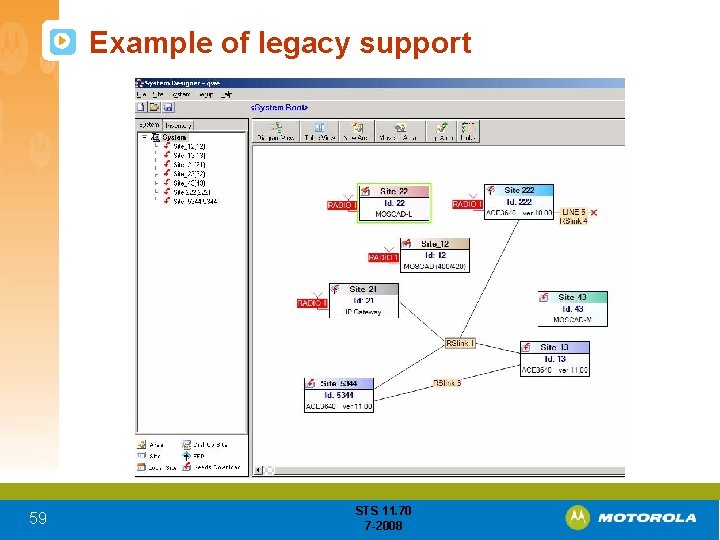 Example of legacy support 59 STS 11. 70 7 -2008 