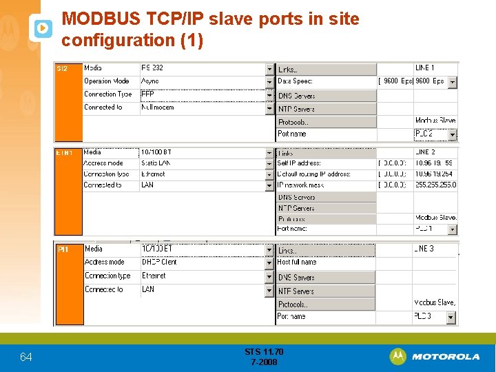 MODBUS TCP/IP slave ports in site configuration (1) 64 STS 11. 70 7 -2008
