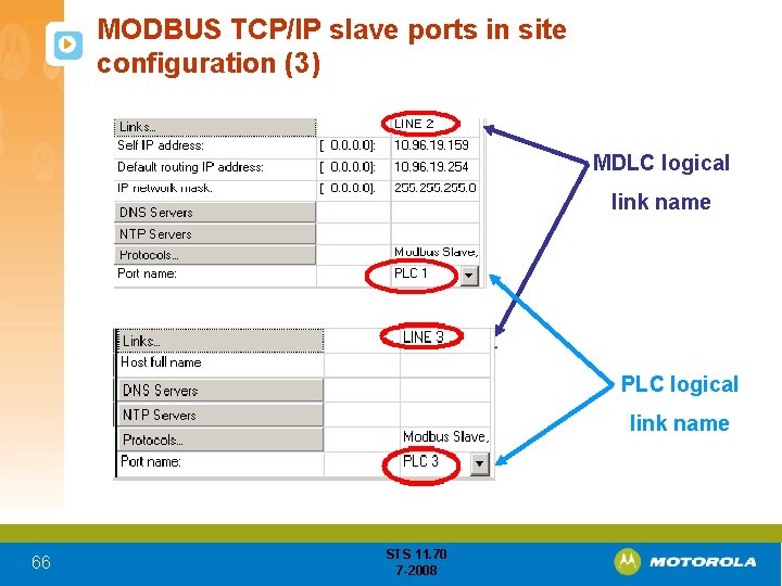 MODBUS TCP/IP slave ports in site configuration (3) MDLC logical link name PLC logical