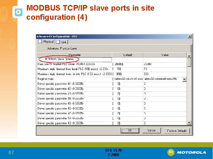 MODBUS TCP/IP slave ports in site configuration (4) 67 STS 11. 70 7 -2008