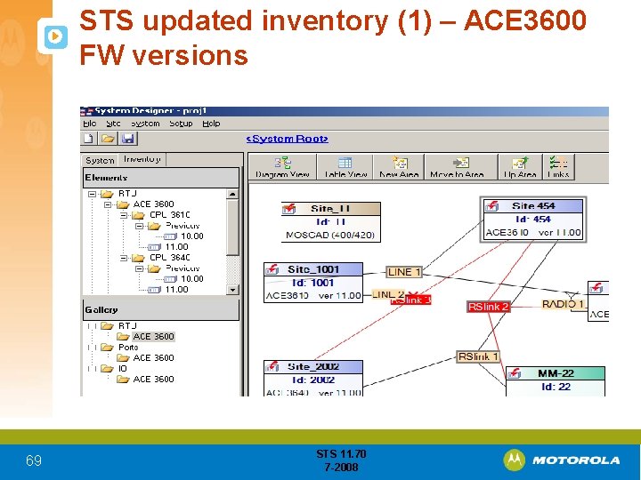 STS updated inventory (1) – ACE 3600 FW versions 69 STS 11. 70 7