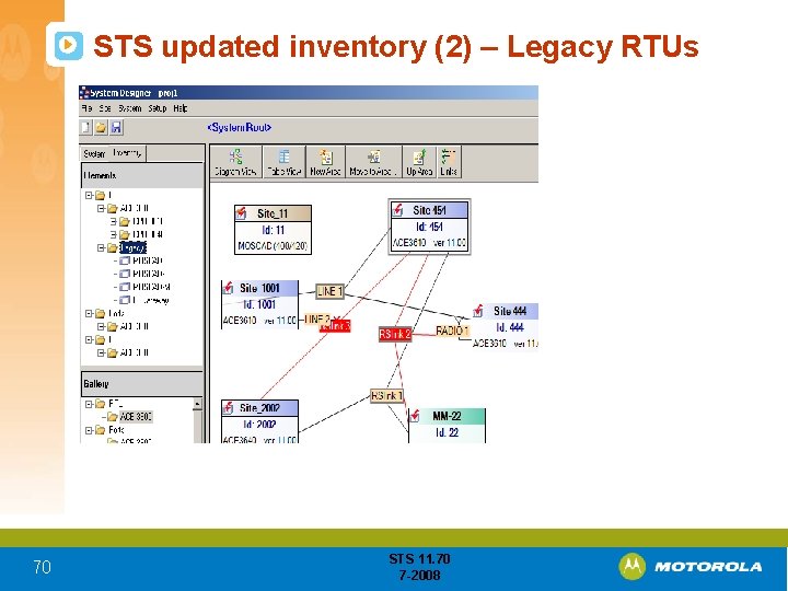 STS updated inventory (2) – Legacy RTUs 70 STS 11. 70 7 -2008 