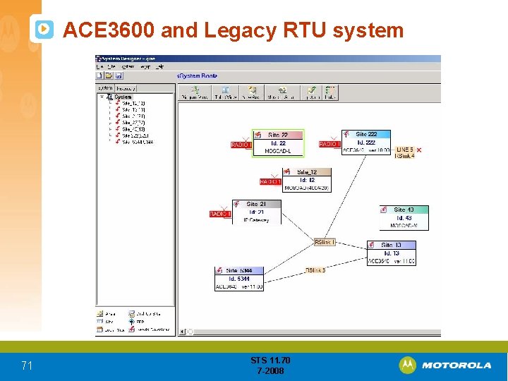 ACE 3600 and Legacy RTU system 71 STS 11. 70 7 -2008 