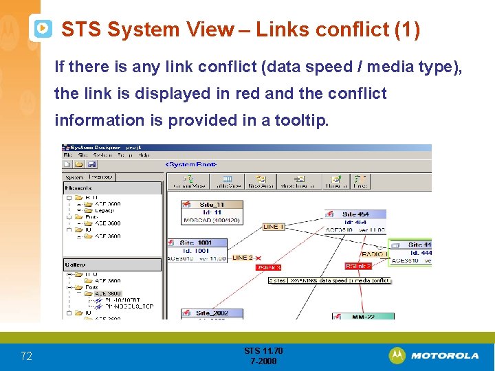 STS System View – Links conflict (1) If there is any link conflict (data