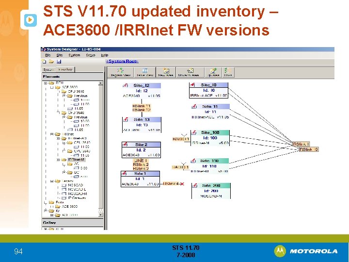STS V 11. 70 updated inventory – ACE 3600 /IRRInet FW versions 94 STS