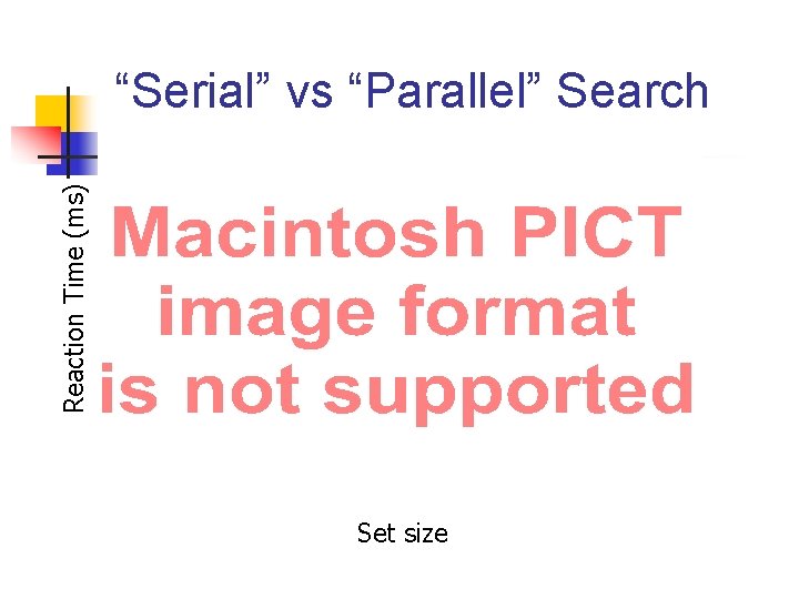 Reaction Time (ms) “Serial” vs “Parallel” Search Set size 