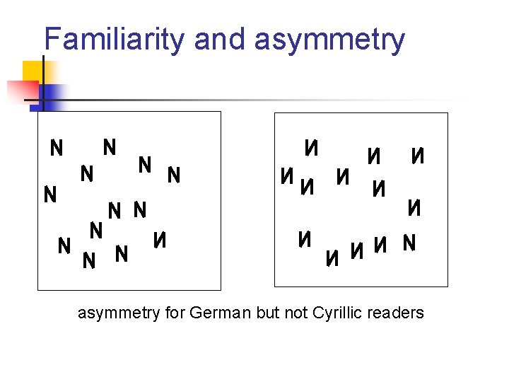 Familiarity and asymmetry for German but not Cyrillic readers 