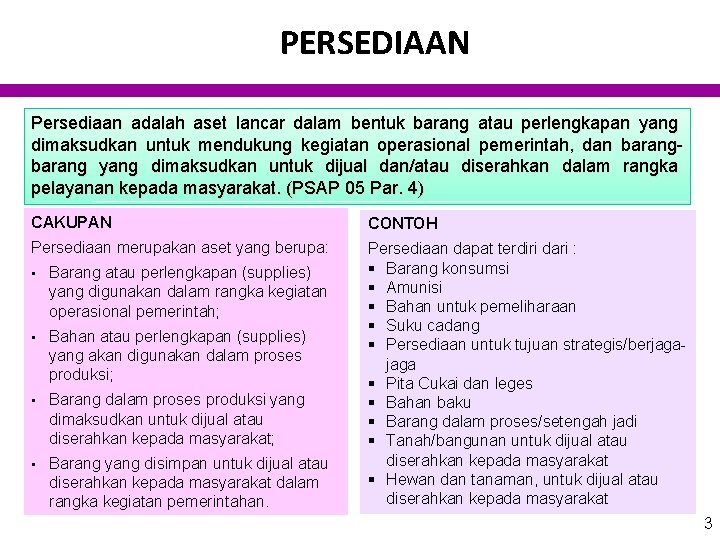 PERSEDIAAN Persediaan adalah aset lancar dalam bentuk barang atau perlengkapan yang dimaksudkan untuk mendukung