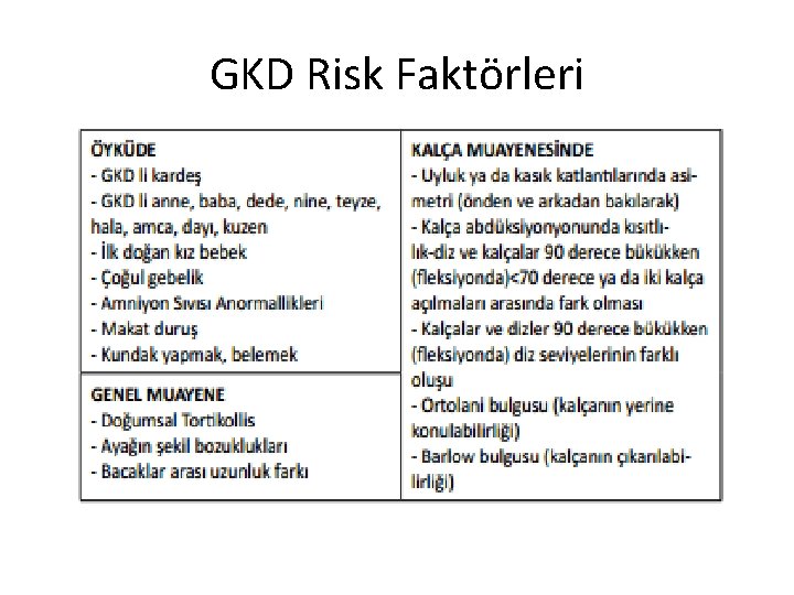 GKD Risk Faktörleri 