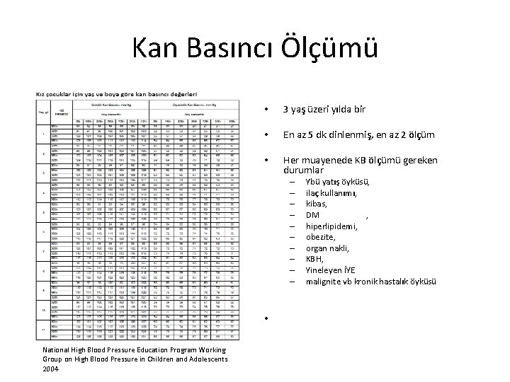 Kan Basıncı Ölçümü • 3 yaş üzeri yılda bir • En az 5 dk