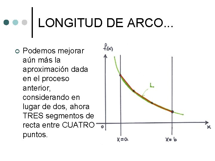 LONGITUD DE ARCO. . . ¢ Podemos mejorar aún más la aproximación dada en