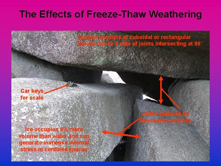 The Effects of Freeze-Thaw Weathering Granite consists of cuboidal or rectangular blocks due to