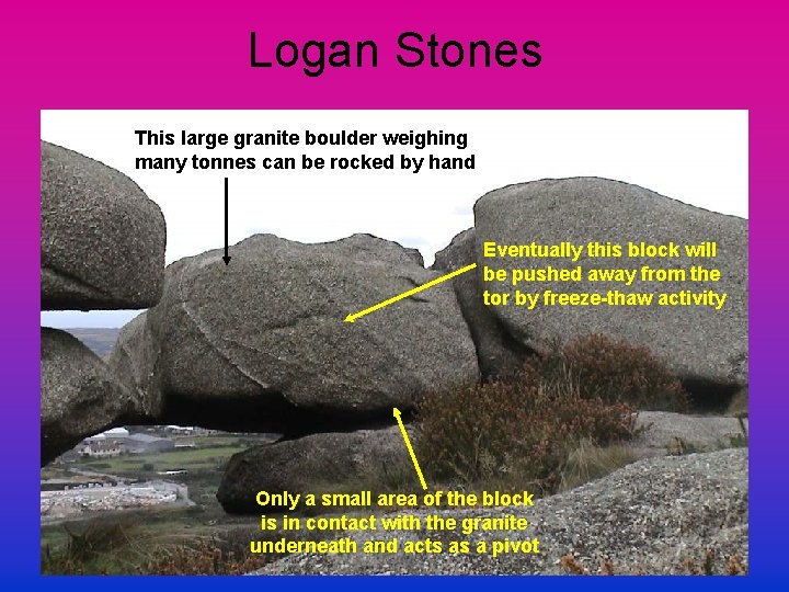 Logan Stones This large granite boulder weighing many tonnes can be rocked by hand