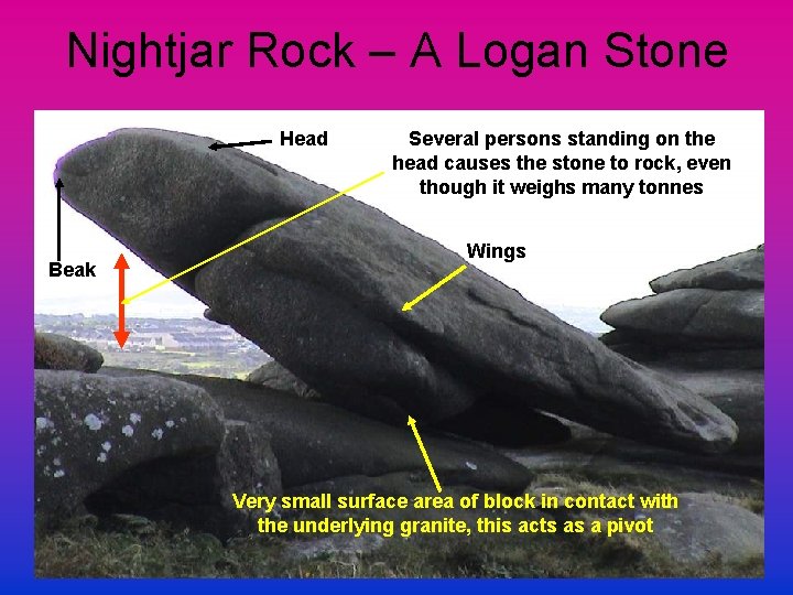 Nightjar Rock – A Logan Stone Head Beak Several persons standing on the head