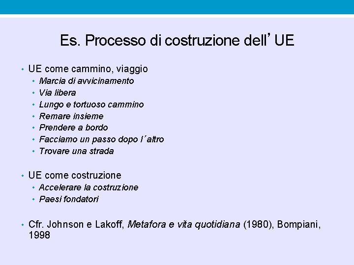Es. Processo di costruzione dell’UE • UE come cammino, viaggio • Marcia di avvicinamento Es. Processo di costruzione dell’UE • UE come cammino, viaggio • Marcia di avvicinamento