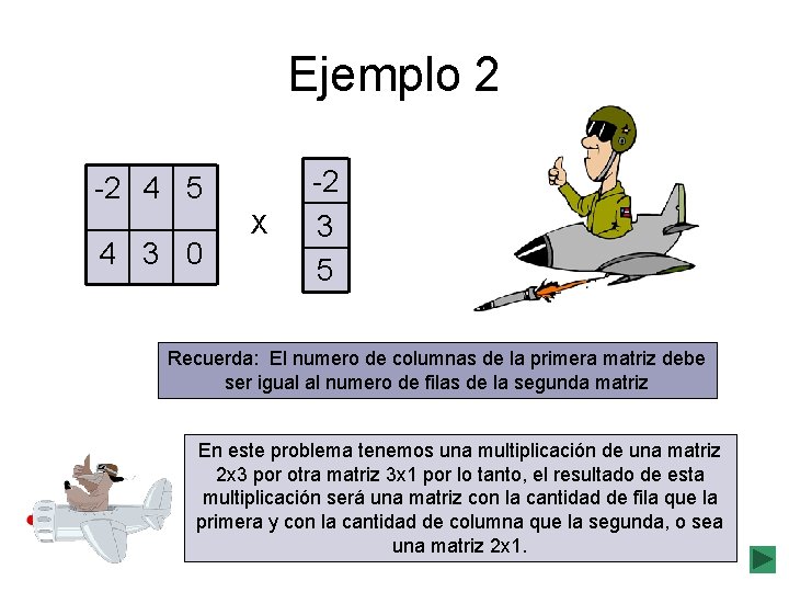 Ejemplo 2 -2 4 5 4 3 0 X -2 3 5 Recuerda: El