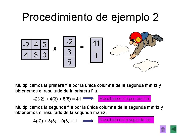 Procedimiento de ejemplo 2 -2 4 5 4 3 0 X -2 3 5