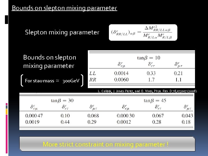 Bounds on slepton mixing parameter Slepton mixing parameter Bounds on slepton mixing parameter For