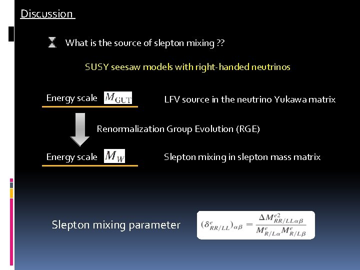 Discussion What is the source of slepton mixing ? ? SUSY seesaw models with