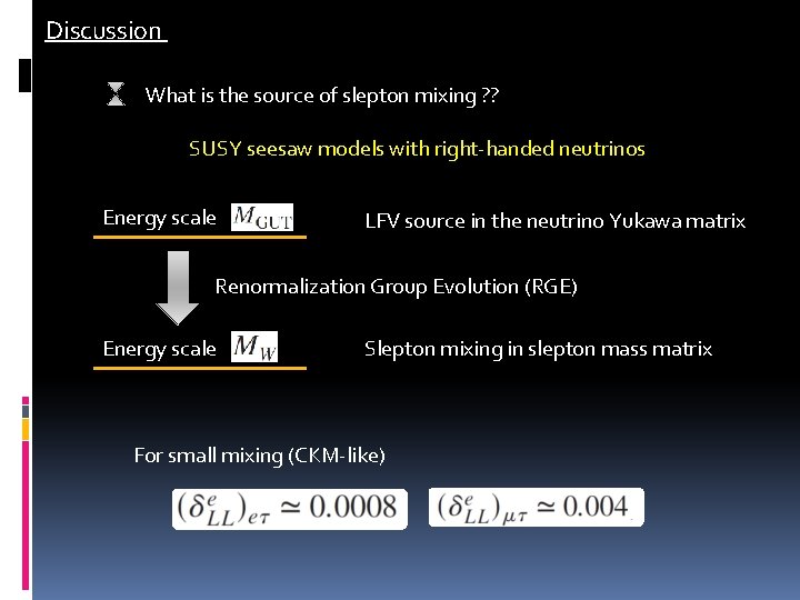 Discussion What is the source of slepton mixing ? ? SUSY seesaw models with