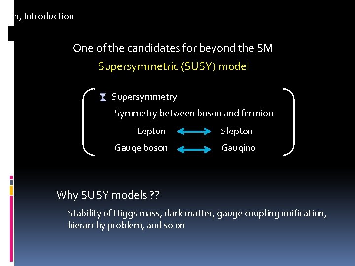 1, Introduction One of the candidates for beyond the SM Supersymmetric (SUSY) model Supersymmetry