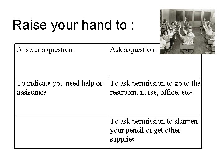 Raise your hand to : Answer a question Ask a question To indicate you