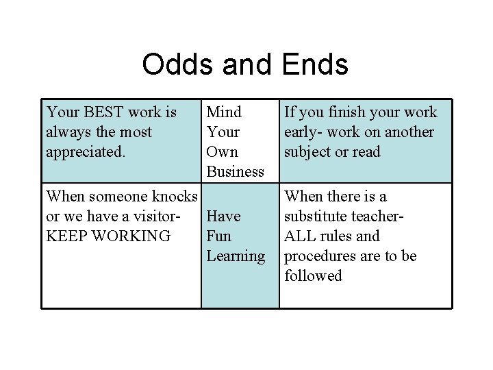 Odds and Ends Your BEST work is always the most appreciated. Mind Your Own