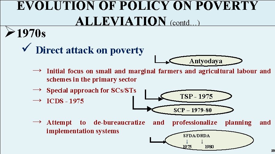 EVOLUTION OF POLICY ON POVERTY ALLEVIATION (contd…) Ø 1970 s ü Direct attack on
